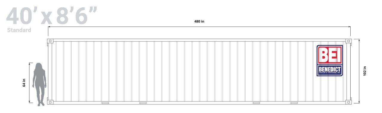 20 ft vs 40 ft Shipping Container: Which Size Do You Need? | BEI